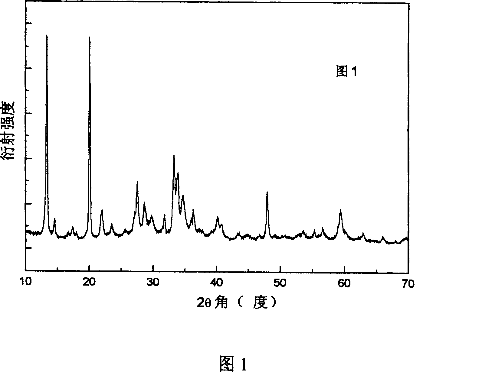 Tactic zinc oxide granular one dimension mesoporous nano belt and precursor and its preparing method