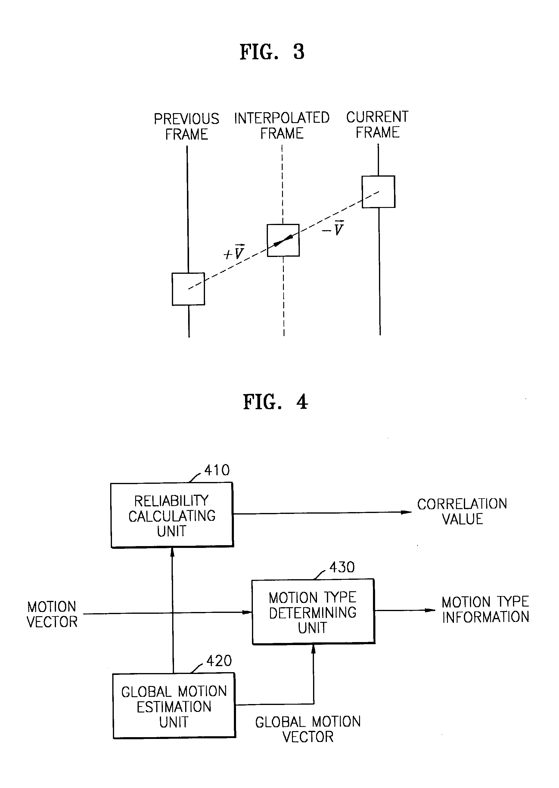 Apparatus and method of converting frame and/or field rate using adaptive motion compensation