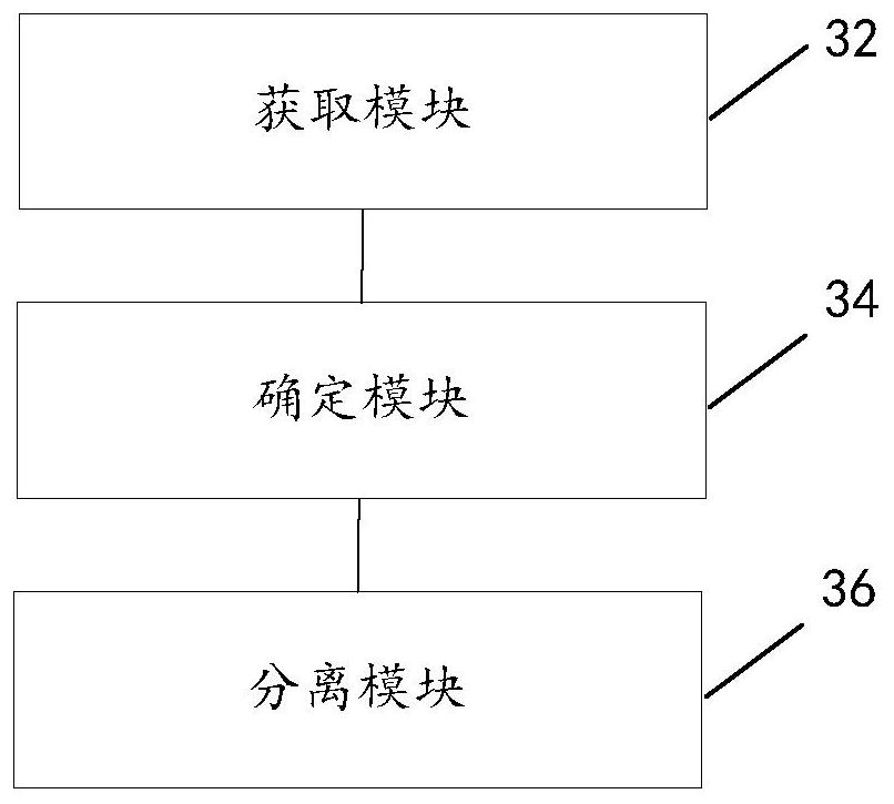 Voice processing method and device