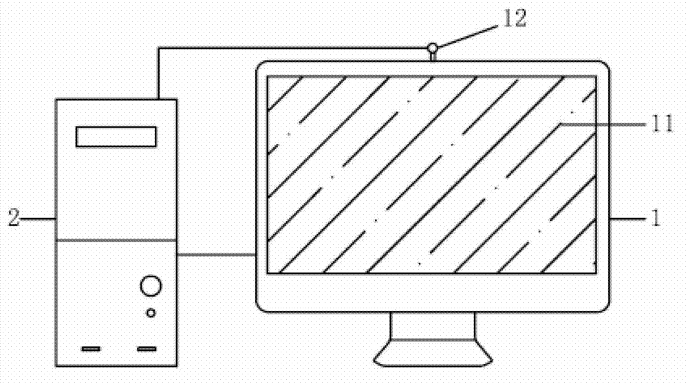 Method for automatically adjusting display size of screen