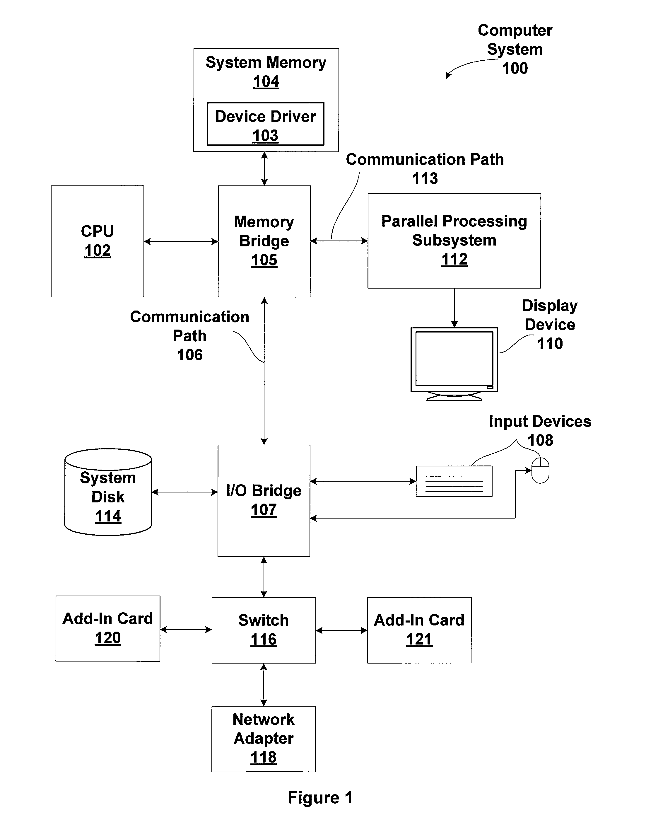 Alpha-to-coverage value determination using virtual samples