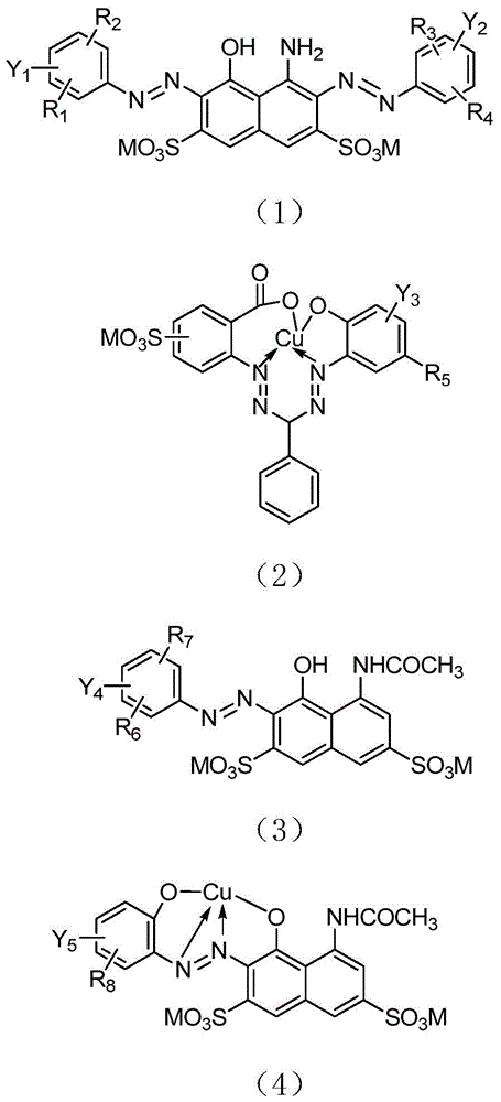 A kind of composite reactive blue dye and its application