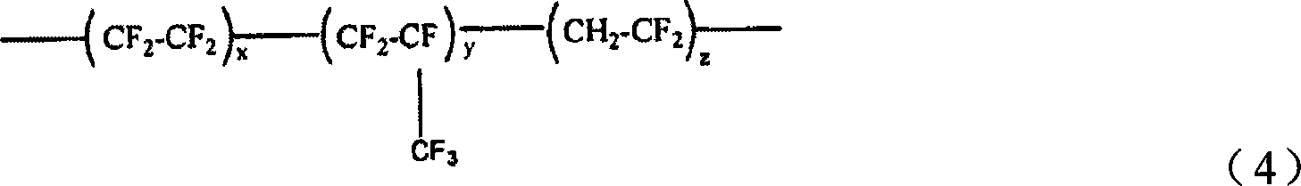 Low refractive index fluoropolymer coating compositions for use in antireflective polymer films