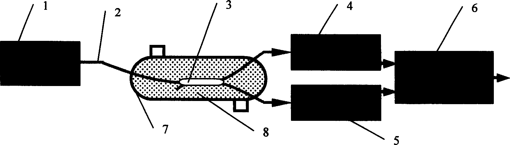 Coupled type monomode fiber fadeout wave sensor