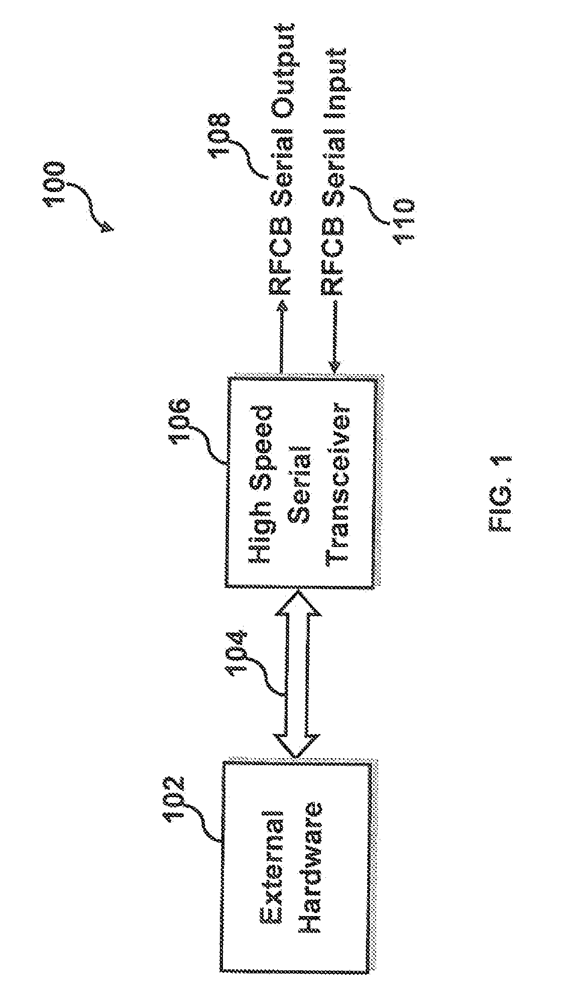 Method for emulating low frequency serial clock data recovery RF control bus operation using high frequency data