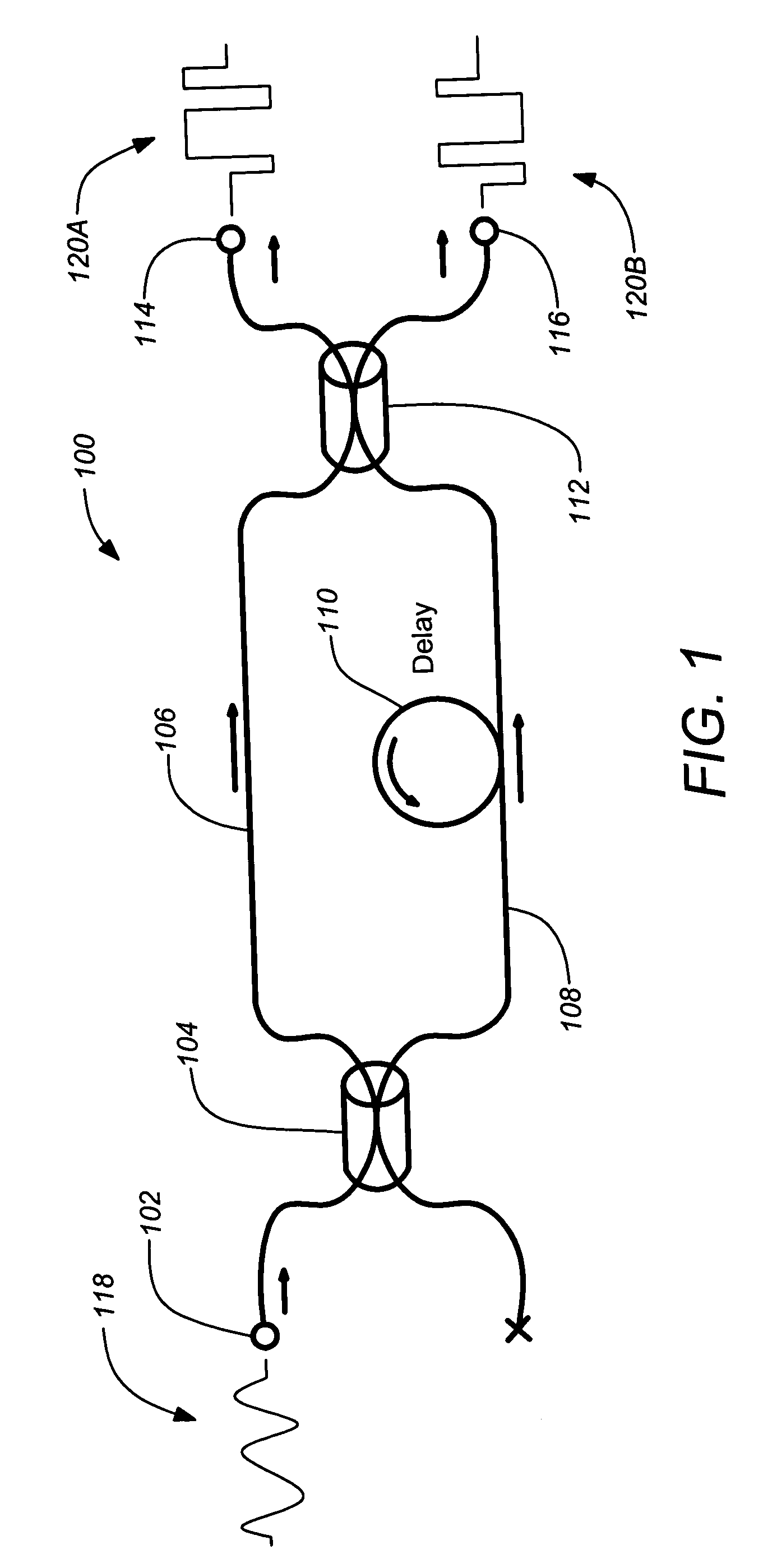 High extinction ratio fiber interferometer