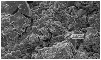 Impregnation method of carbon fiber preform and preparation method of ceramic-based composite material