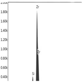 Impregnation method of carbon fiber preform and preparation method of ceramic-based composite material