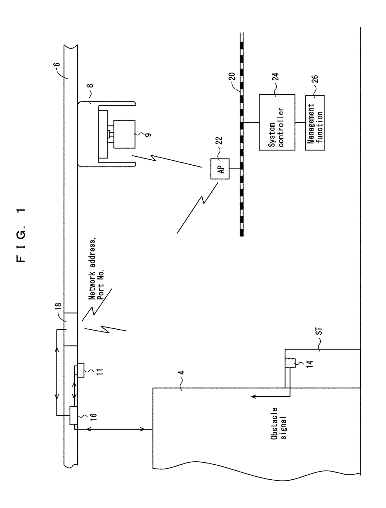 Communication device including communication unit configured to communicate via local area network (LAN) and at least one I/O port that is connectable to manufacturing apparatus