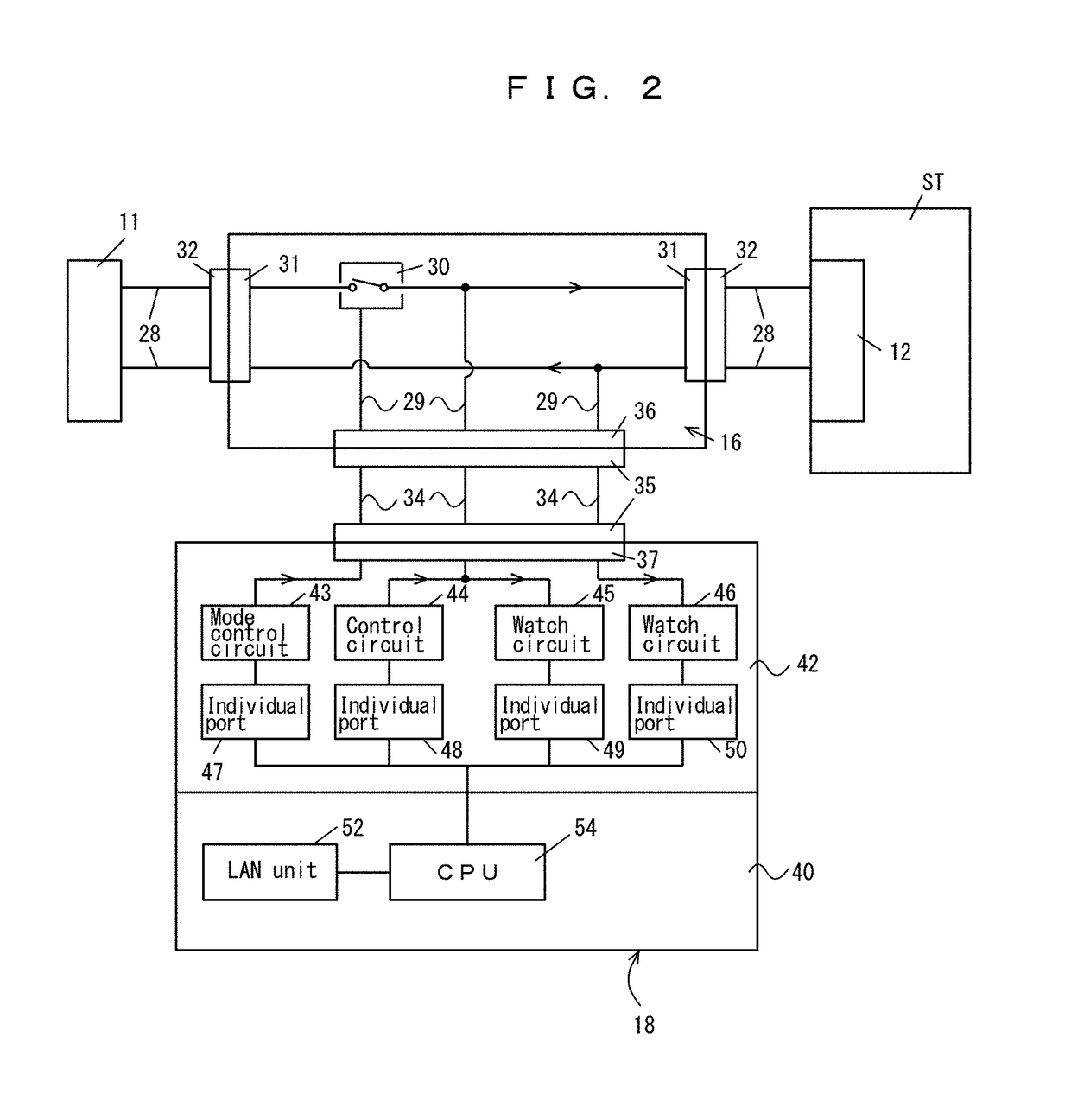 Communication device including communication unit configured to communicate via local area network (LAN) and at least one I/O port that is connectable to manufacturing apparatus