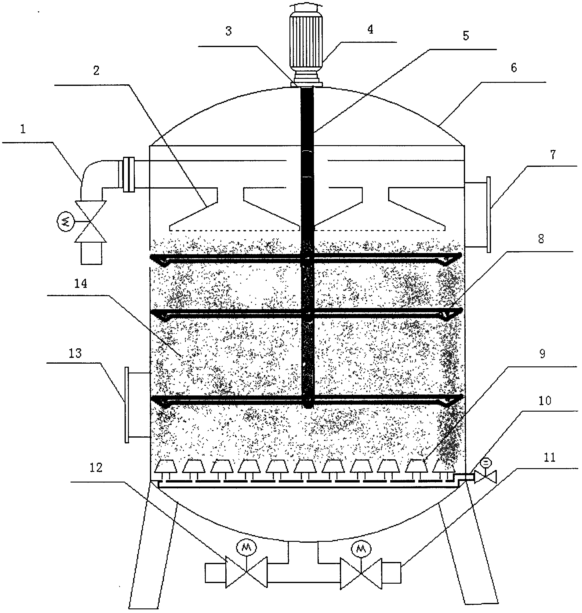 Novel multimedium filter for water treatment