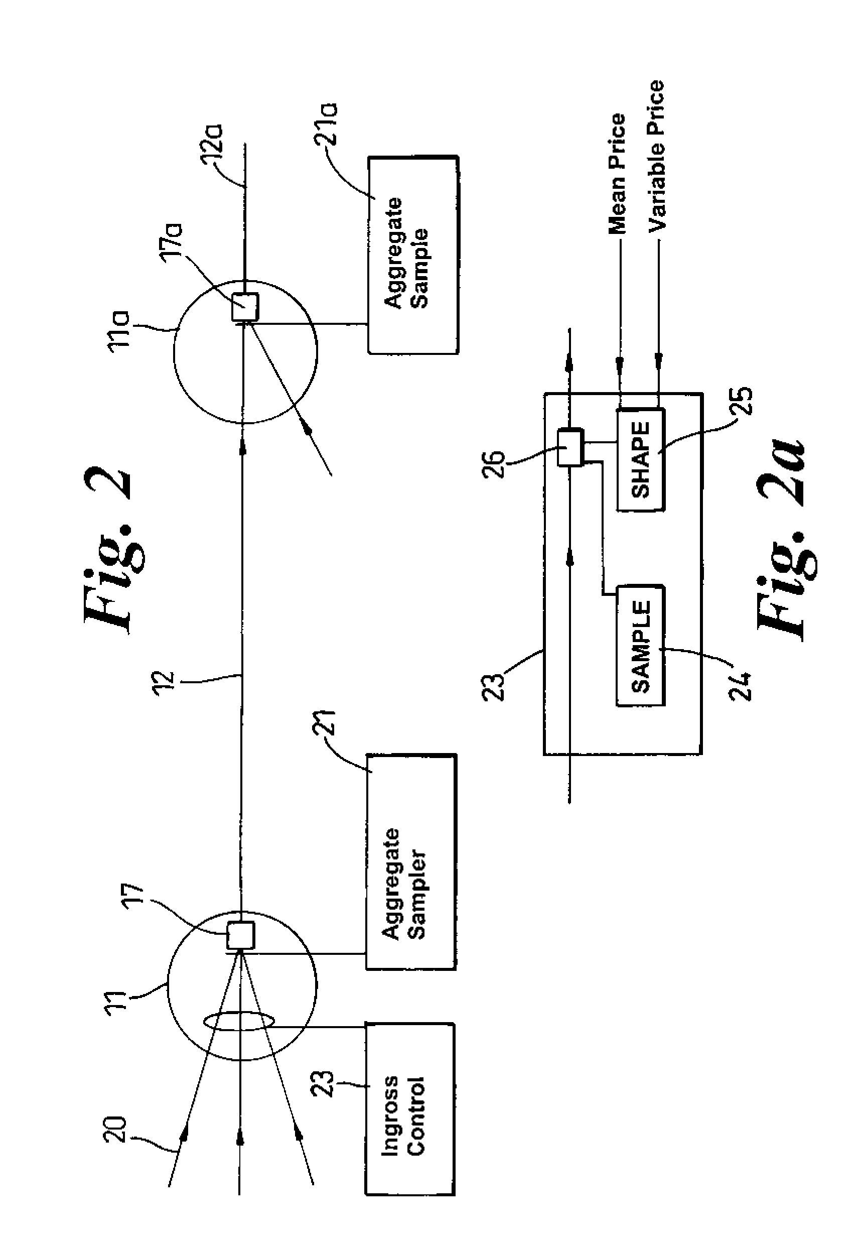 Traffic flow management in a communications network