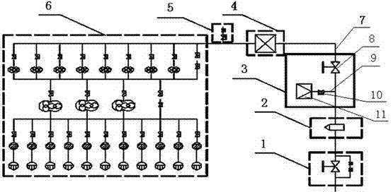 A method of operating a vacuum system with a pre-extraction device