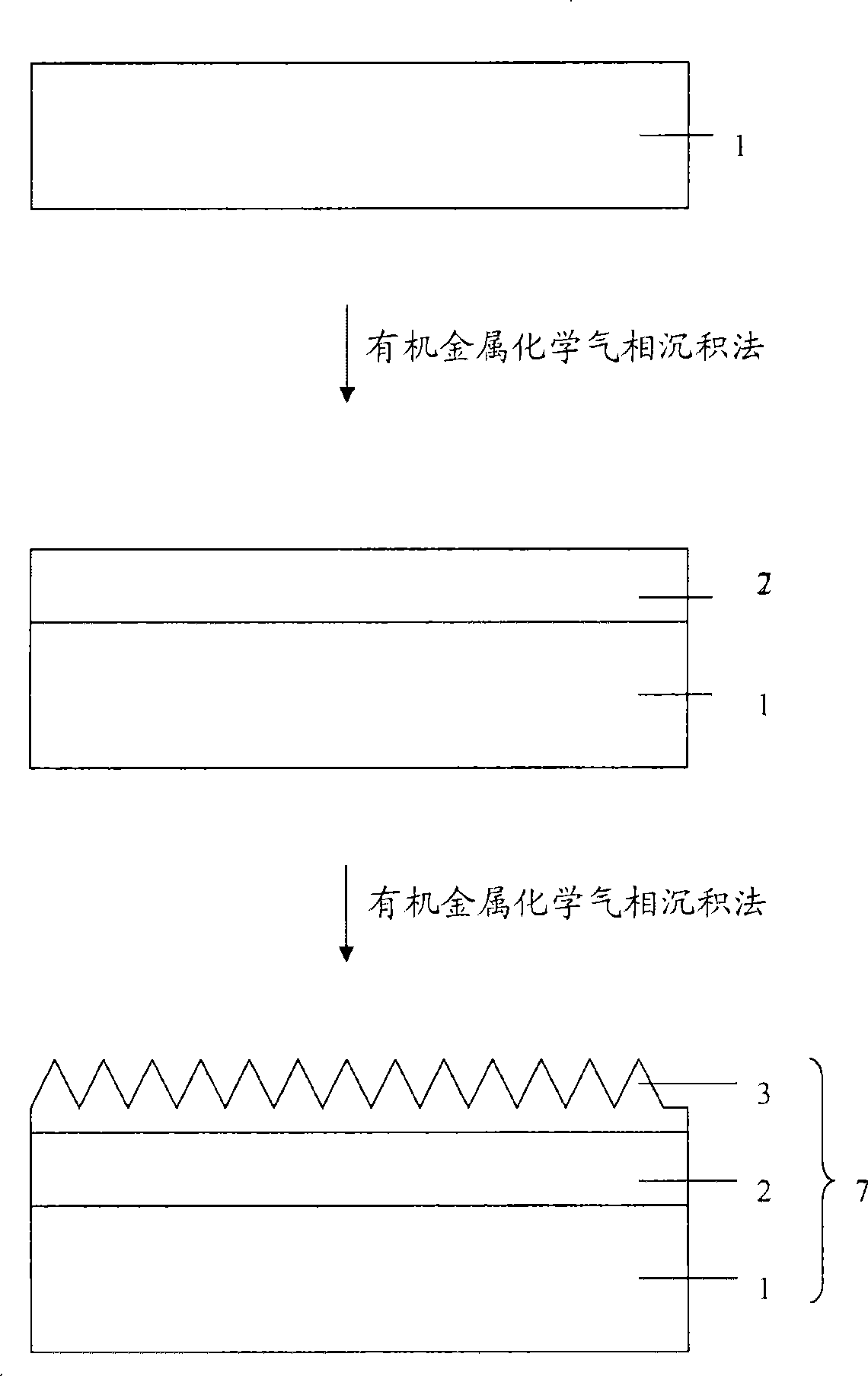 Nano-scale printing mould structure and its use on luminous element