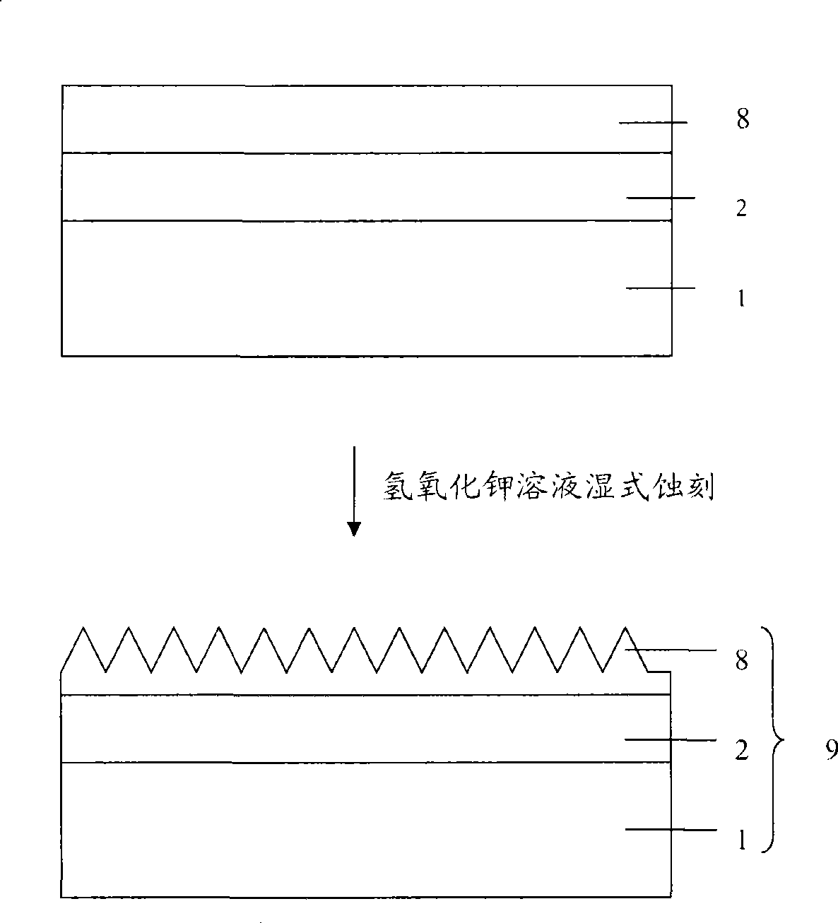 Nano-scale printing mould structure and its use on luminous element