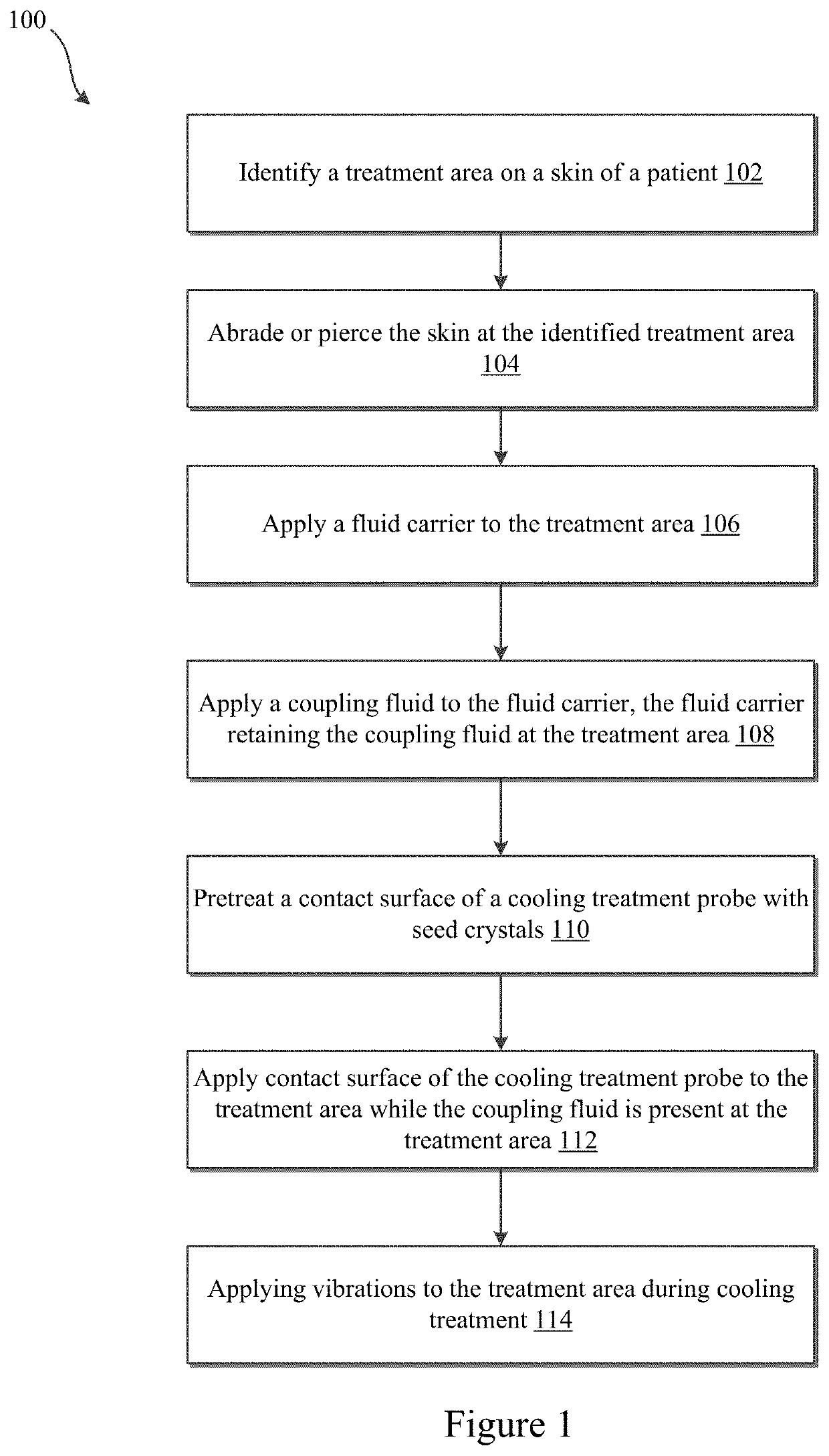 Medical systems, methods, and devices for hypopigmentation cooling treatments