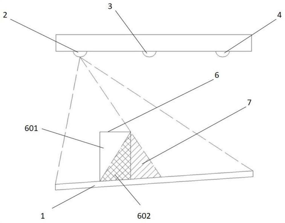 Multi-dimensional measurement method for obtaining target form