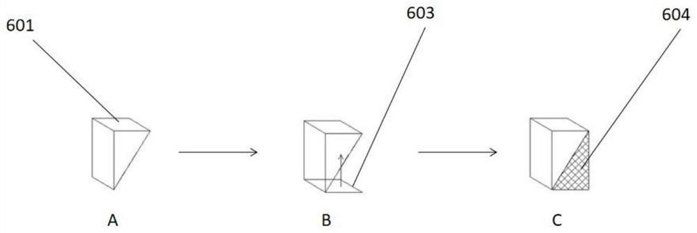 Multi-dimensional measurement method for obtaining target form