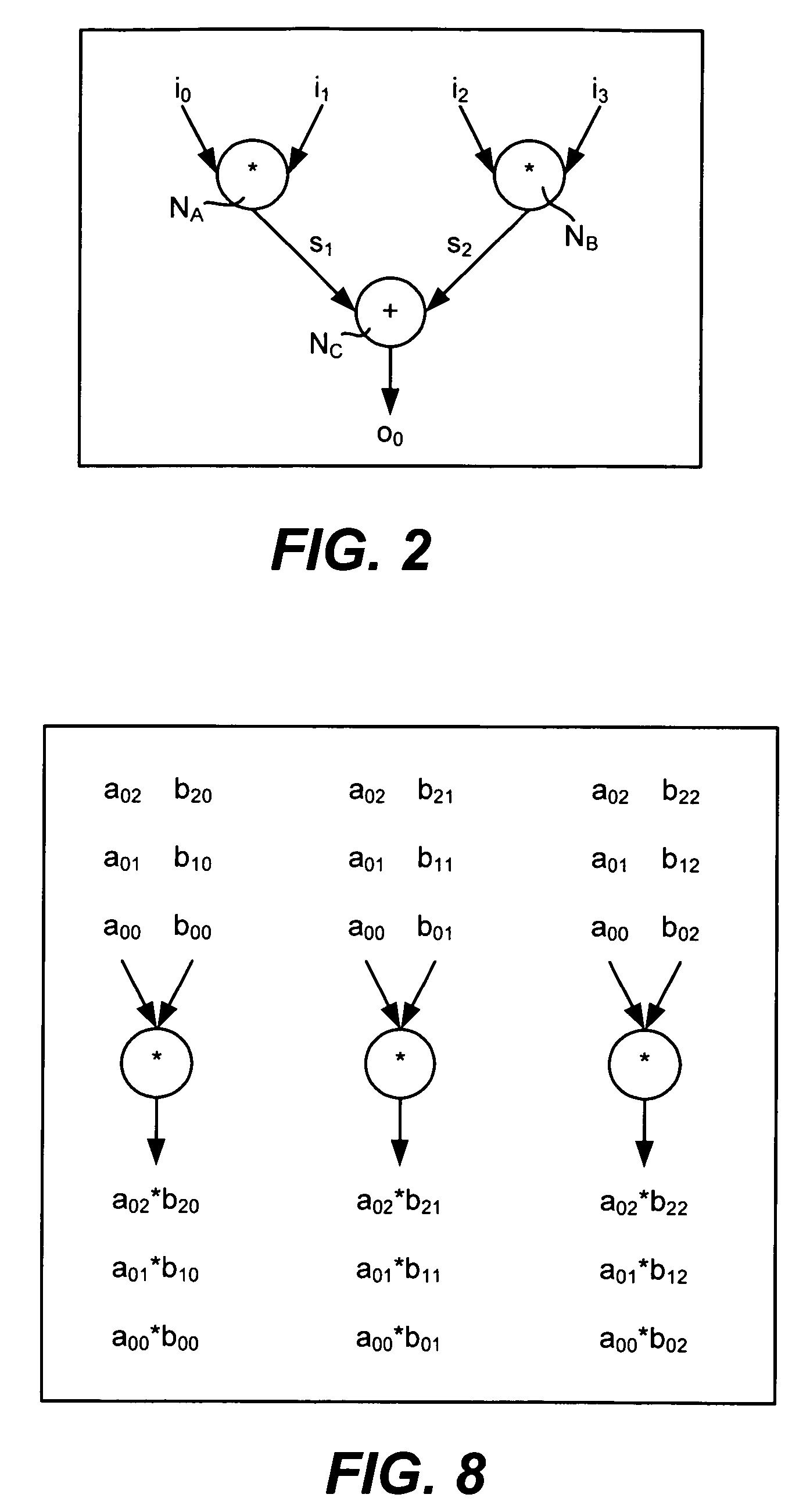 Conditional execution via content addressable memory and parallel computing execution model