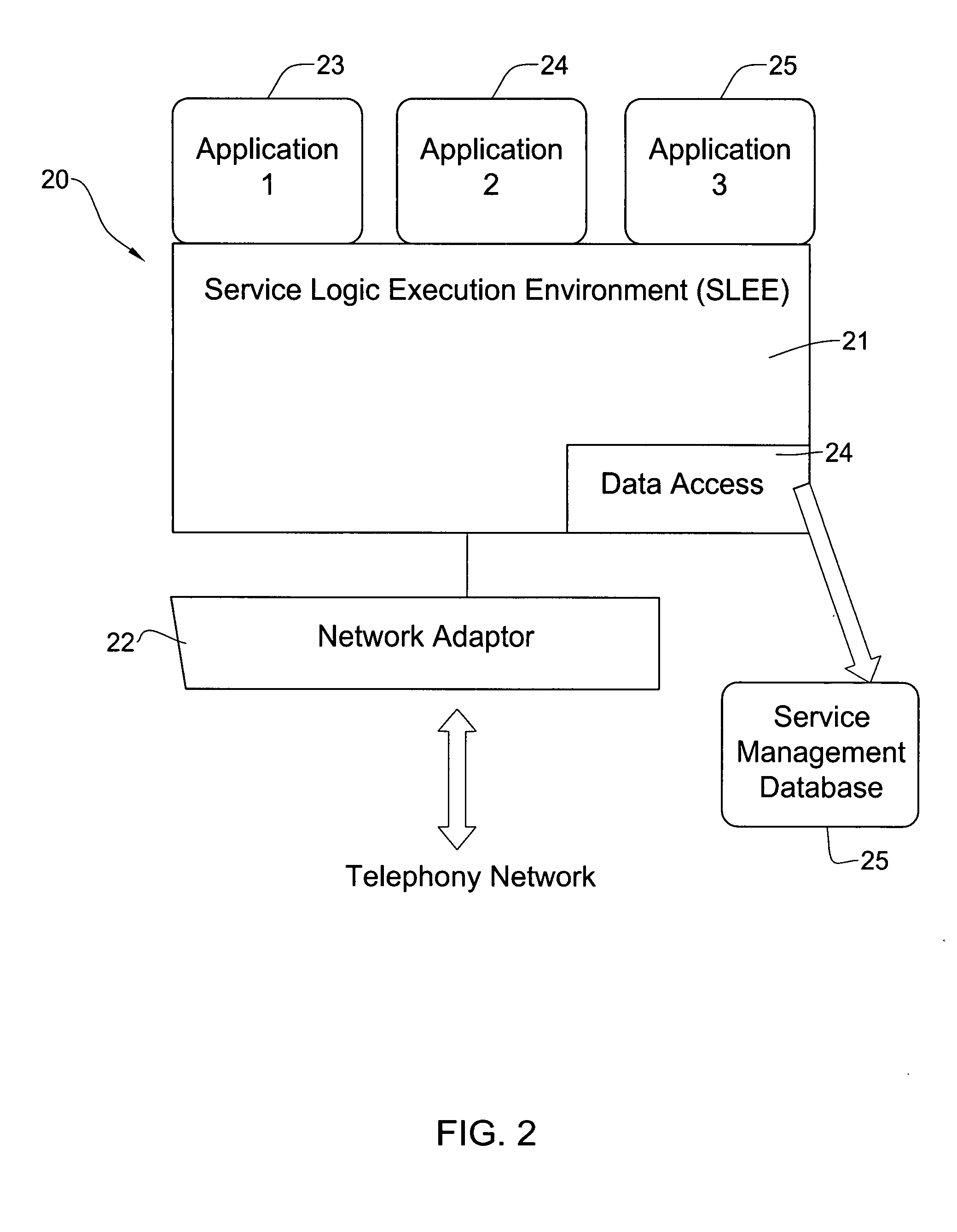 Service provisioning system