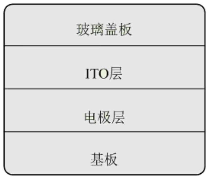 TP chip scanning method for improving point reporting accuracy