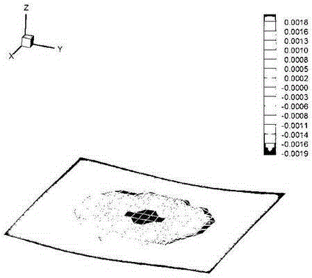 A method for formulating the stirring position of the built-in electromagnetic stirrer in the billet crystallizer