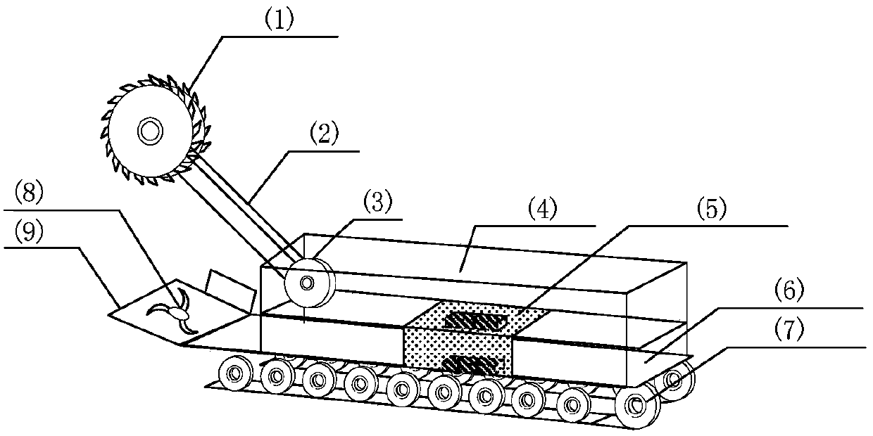 A new type of coal rock identification device and method