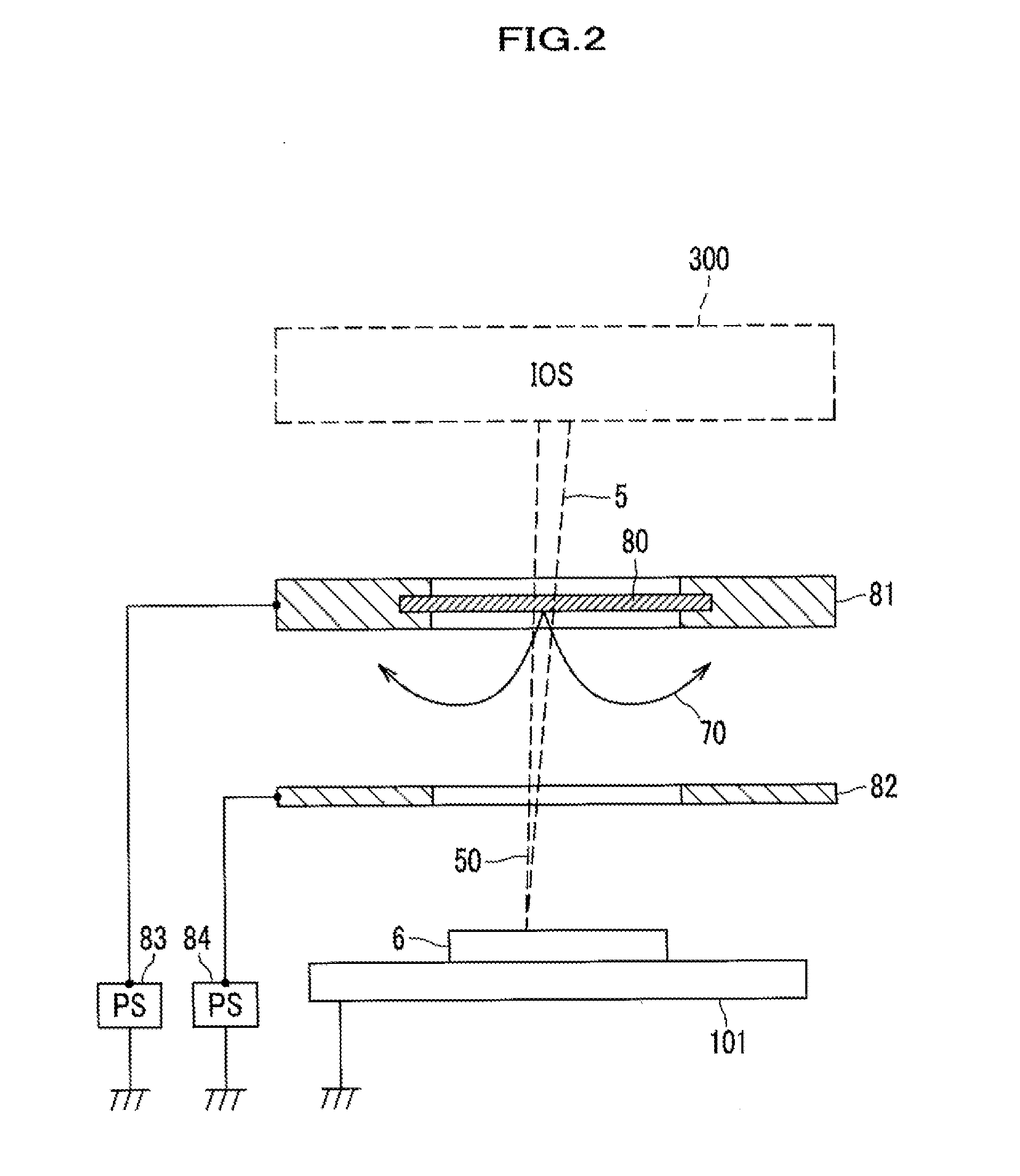 Scanning ion microscope and secondary particle control method