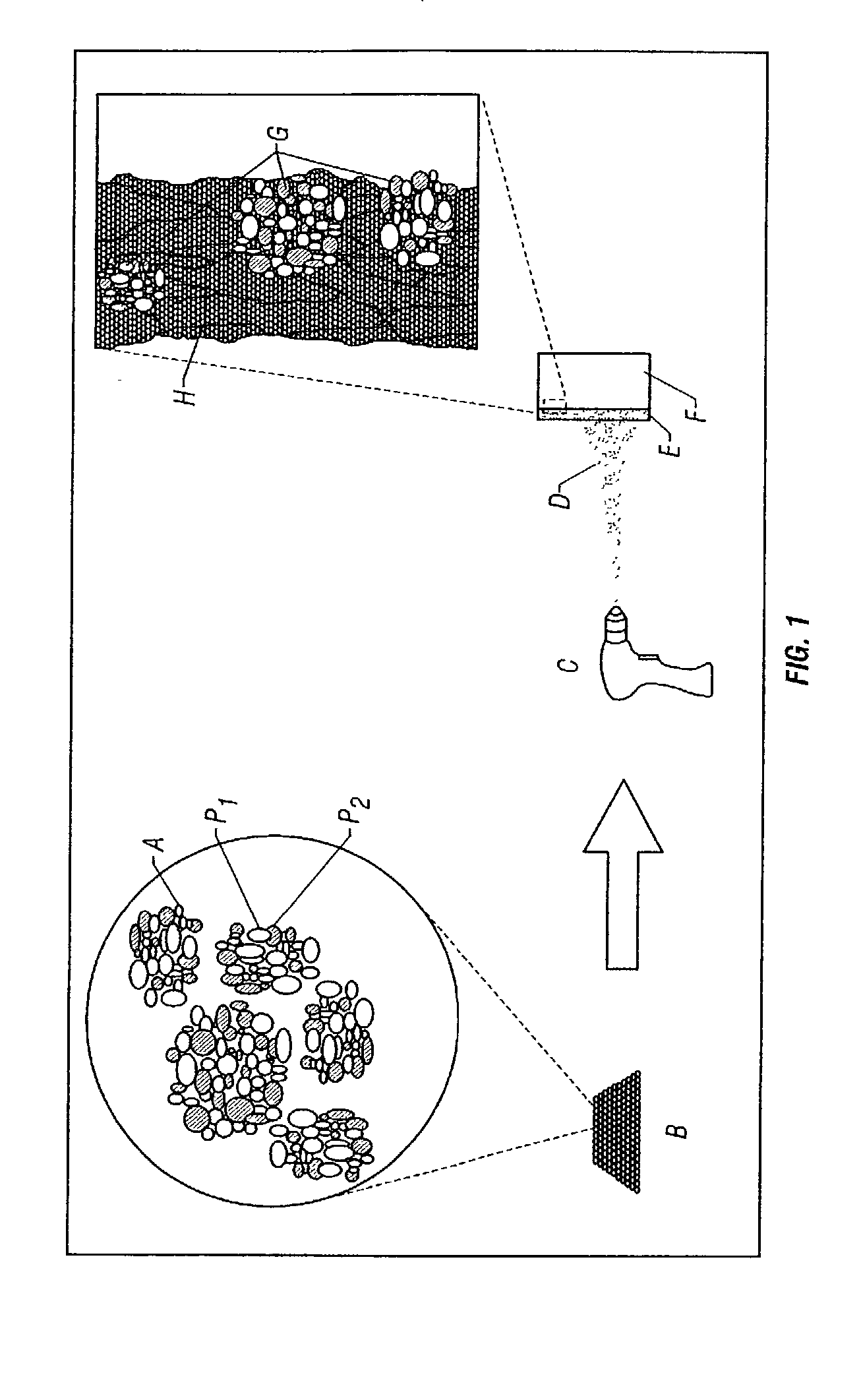 Nanostructured titania coated titanium