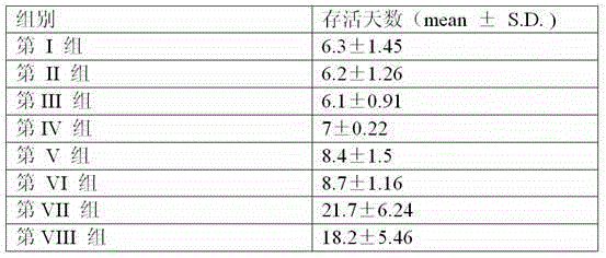 Agentia for preventing toxoplasma infection and application