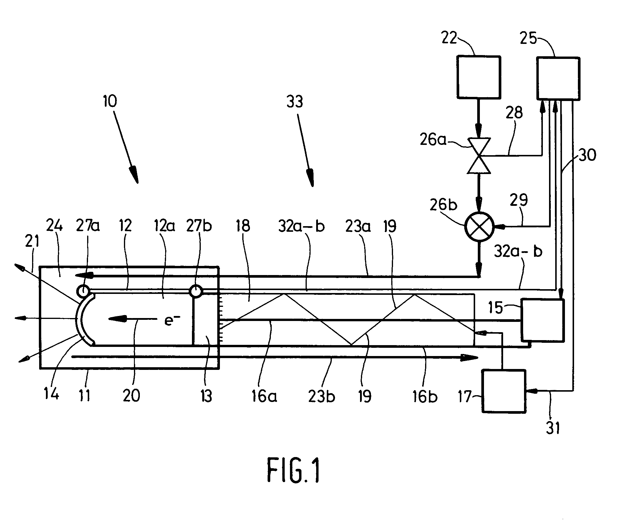 Cryogenic x-ray source device