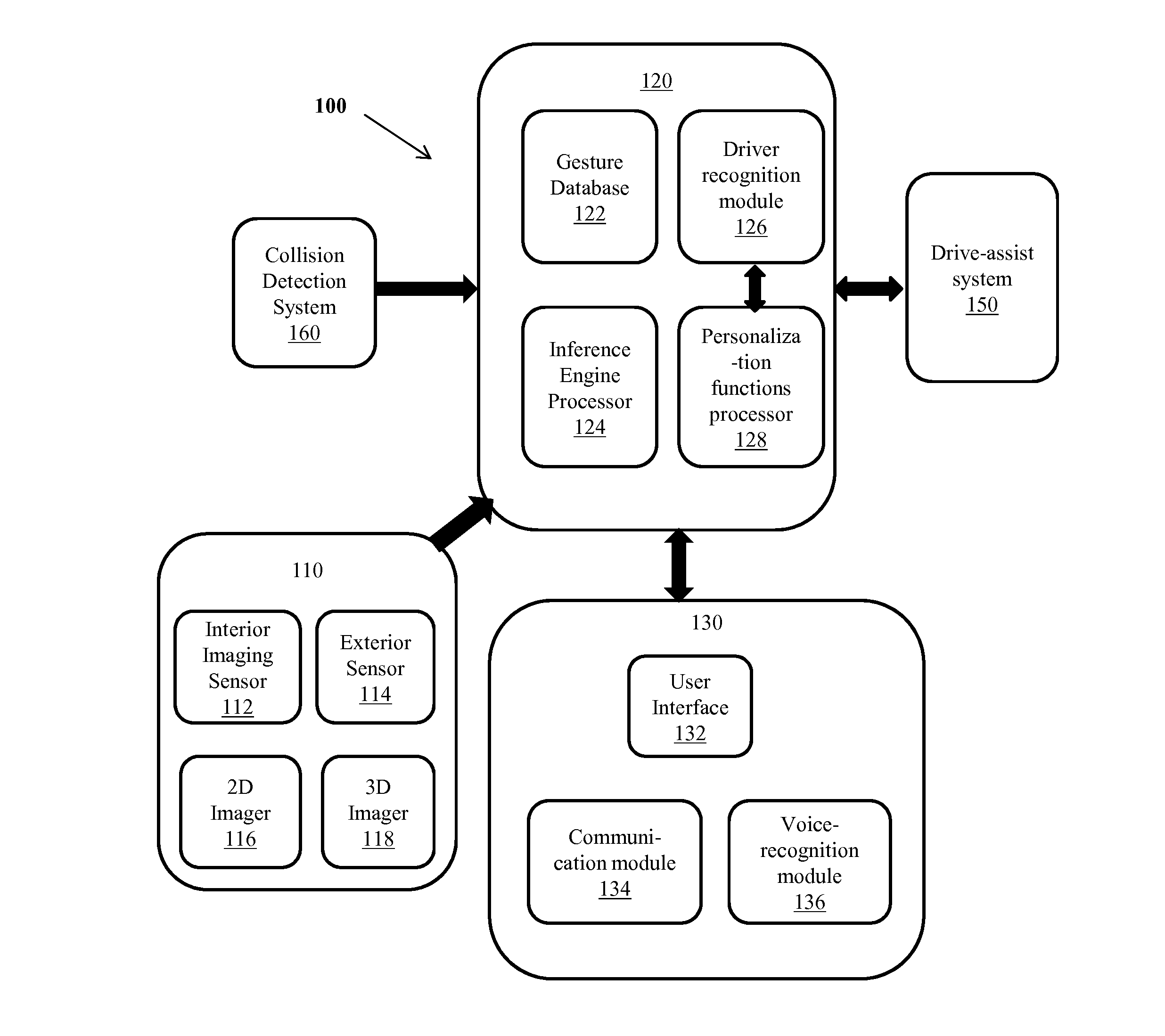 Interacting with vehicle controls through gesture recognition