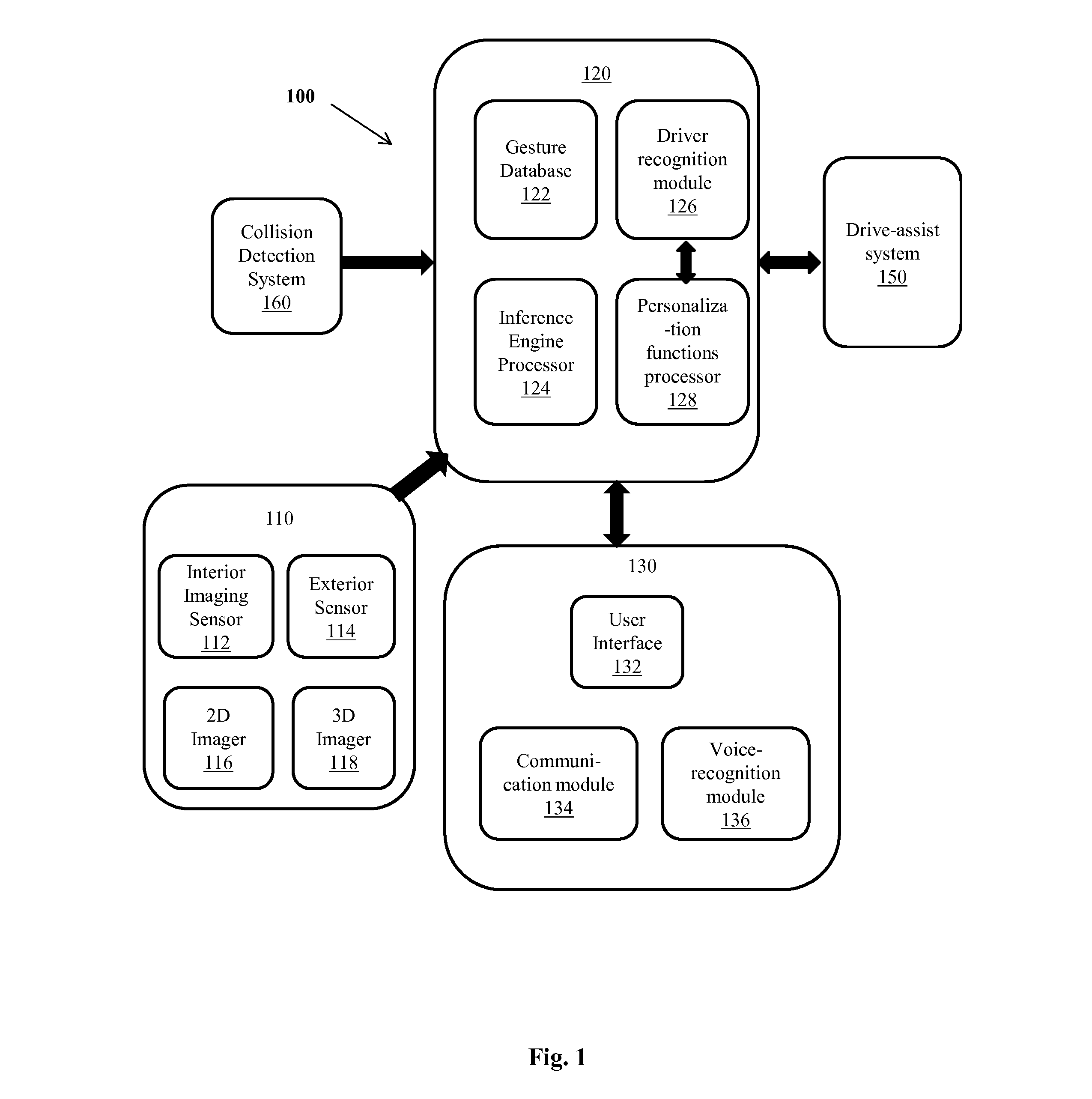 Interacting with vehicle controls through gesture recognition