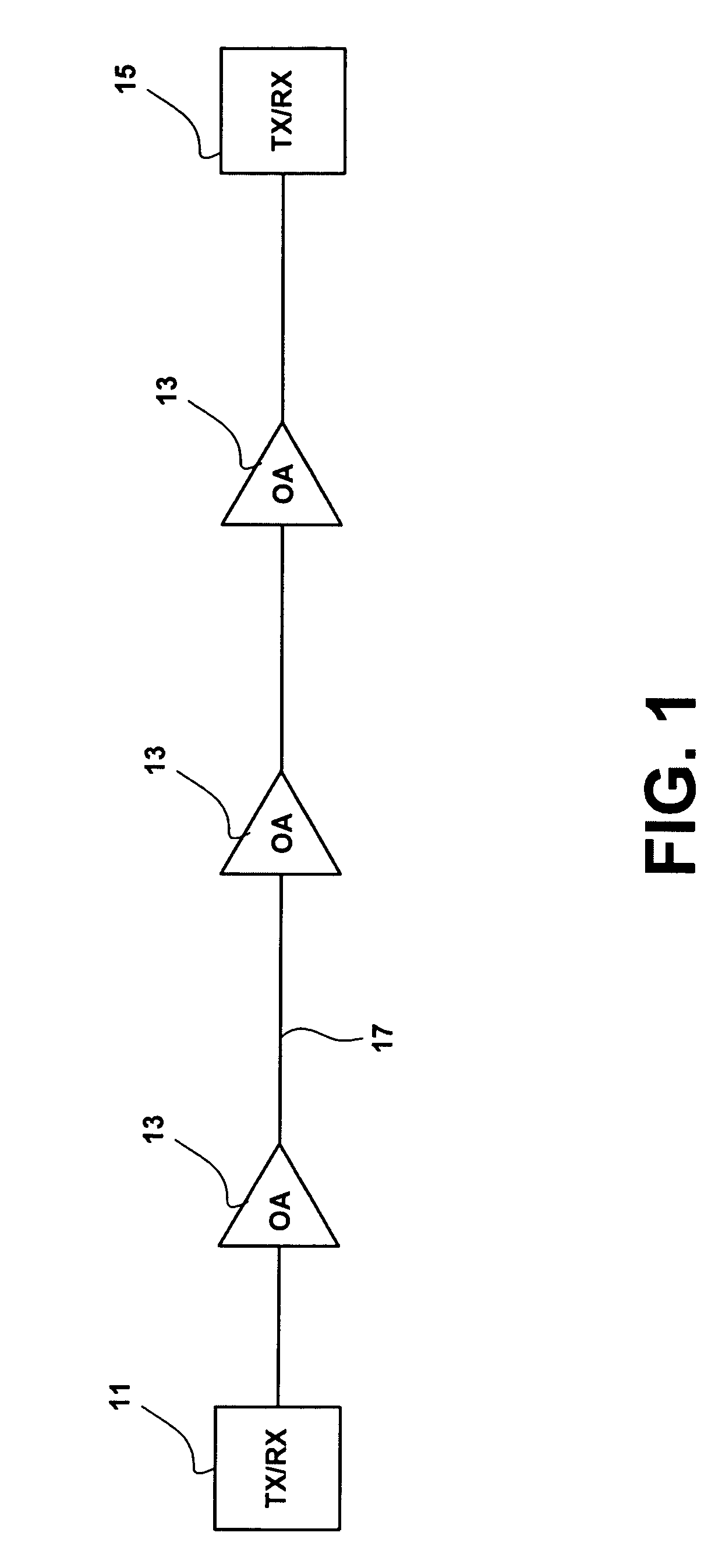 System and method for performing dispersion compensation