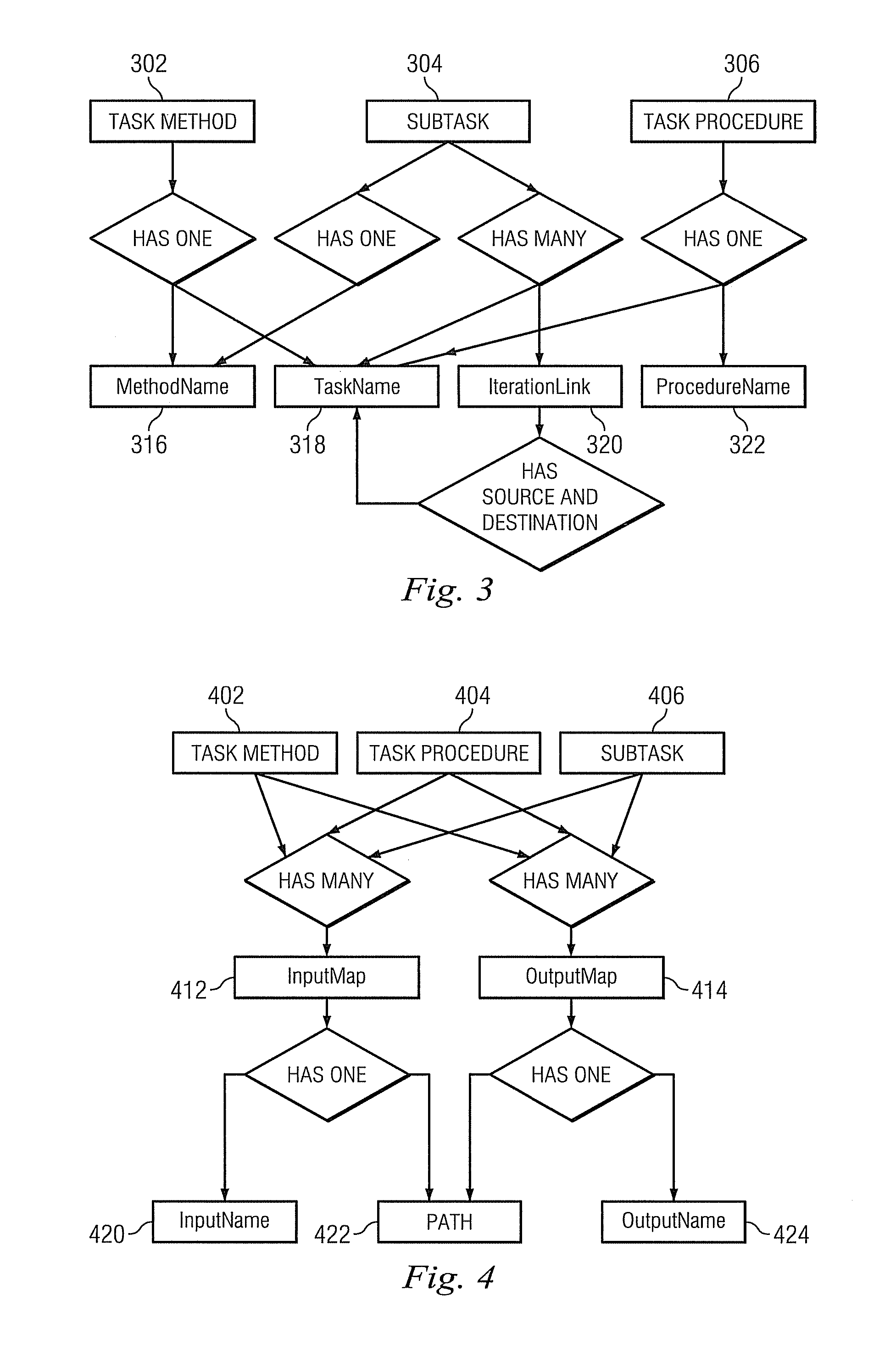 Computer interchange of knowledge hierarchies