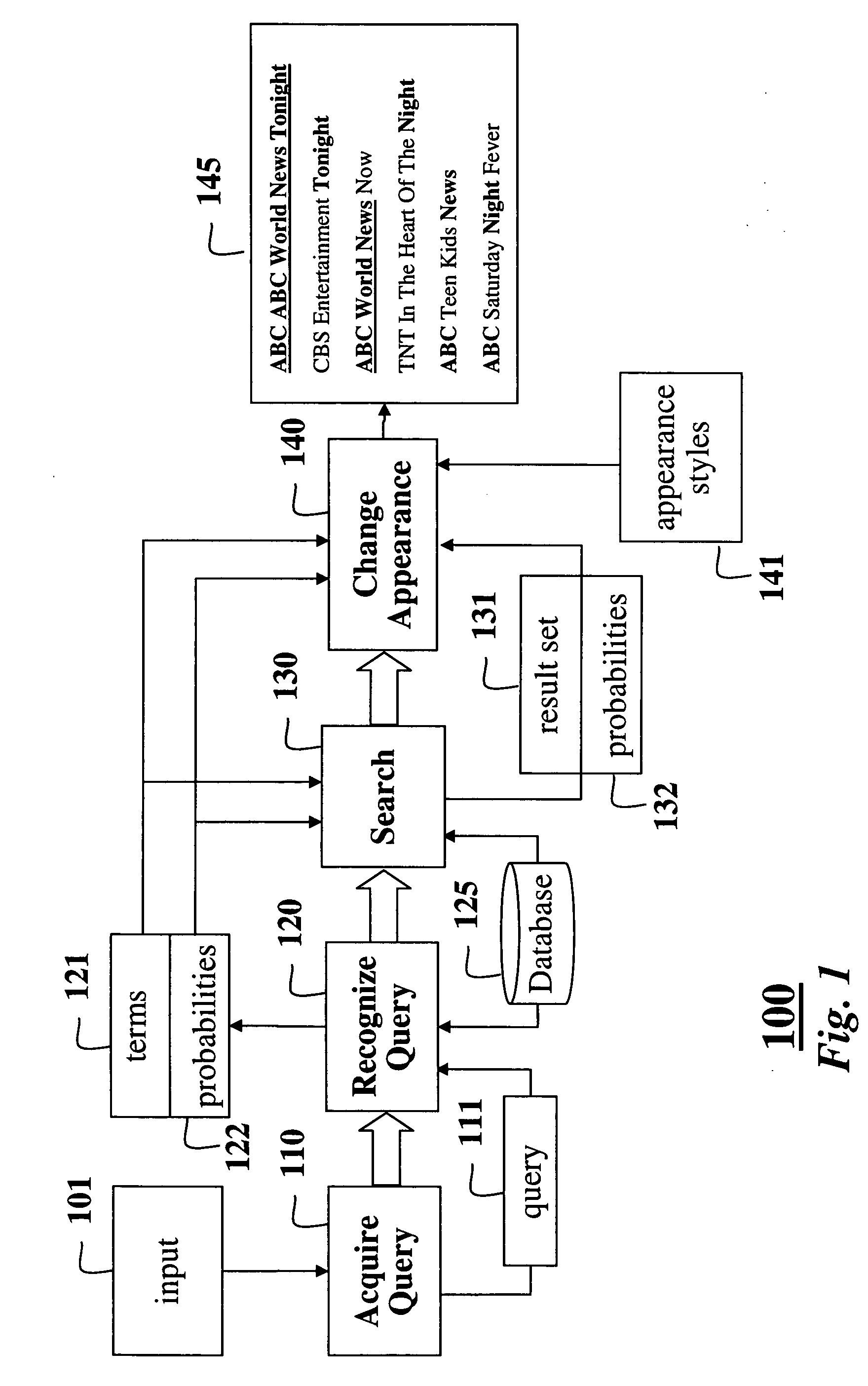 Method for presenting result sets for probabilistic queries