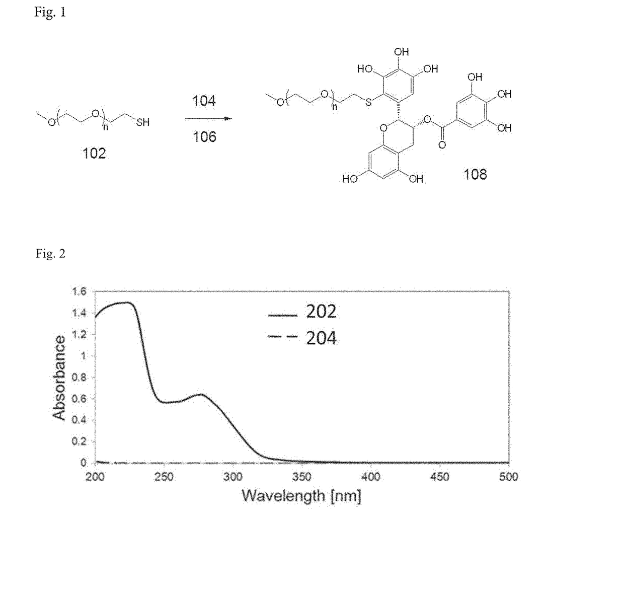 Micellar nanocomplex