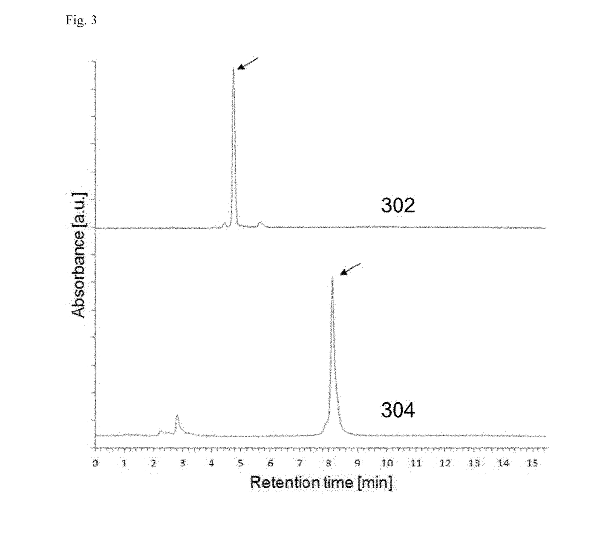 Micellar nanocomplex