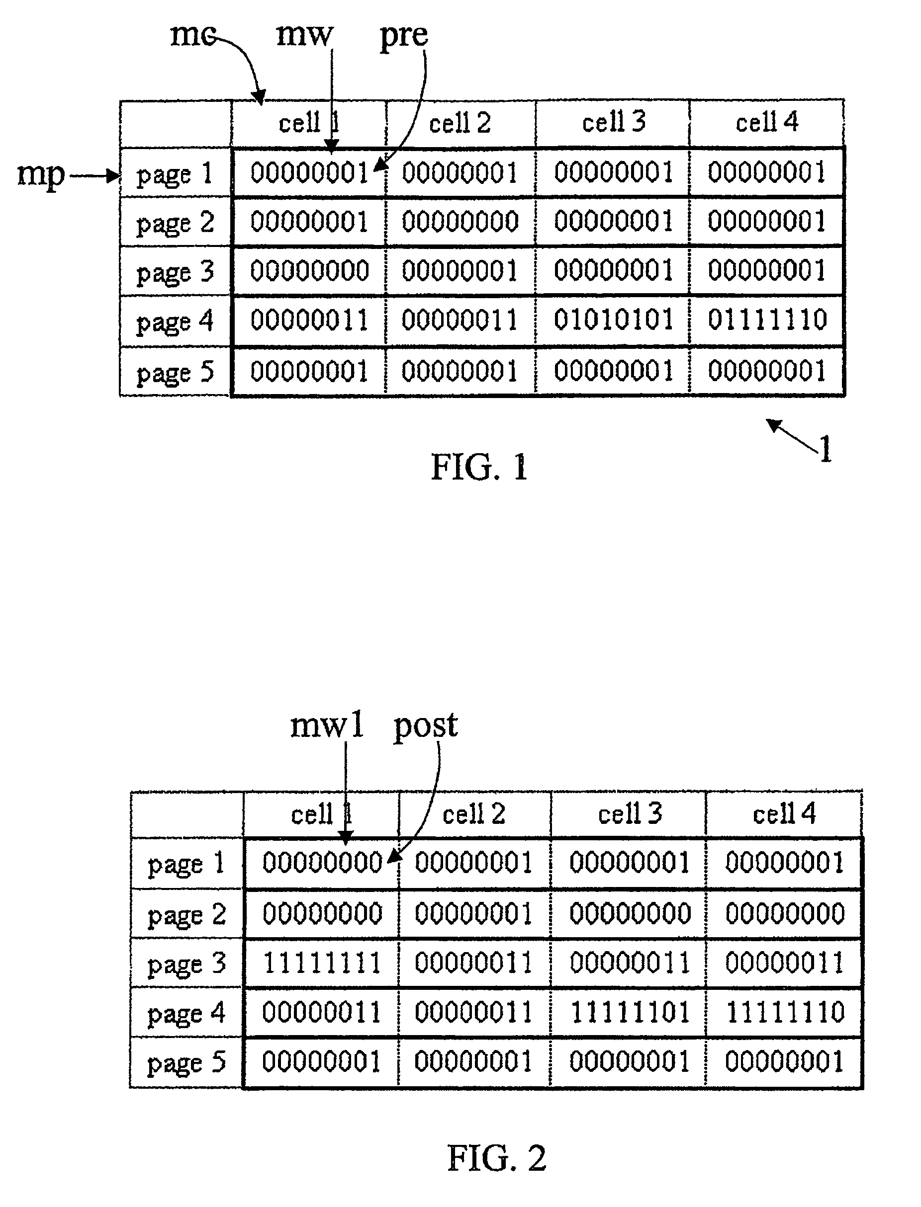 Method for writing data in a non volatile memory unit