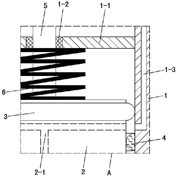 Ventilation device for auto parts