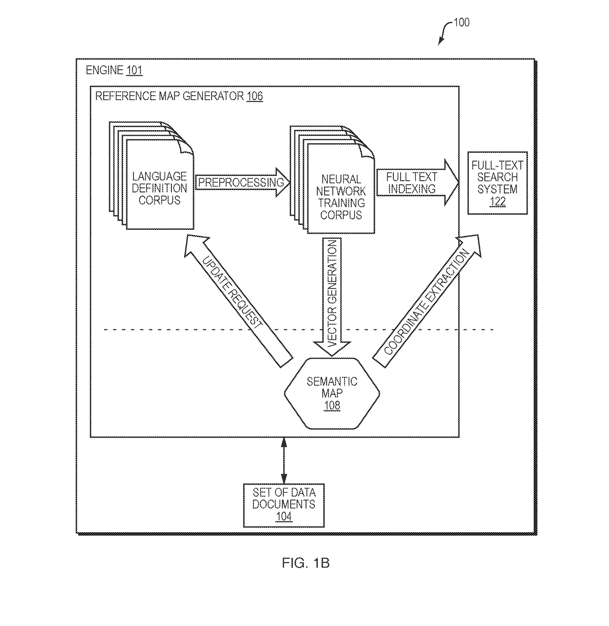 Methods and Systems for Identifying a Level of Similarity Between a Plurality of Data Representations