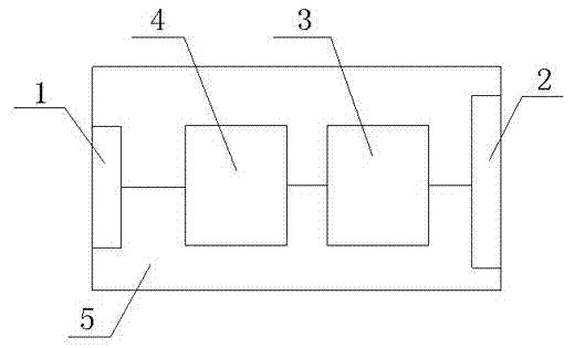 Optical cable distribution box