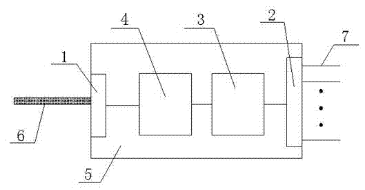 Optical cable distribution box