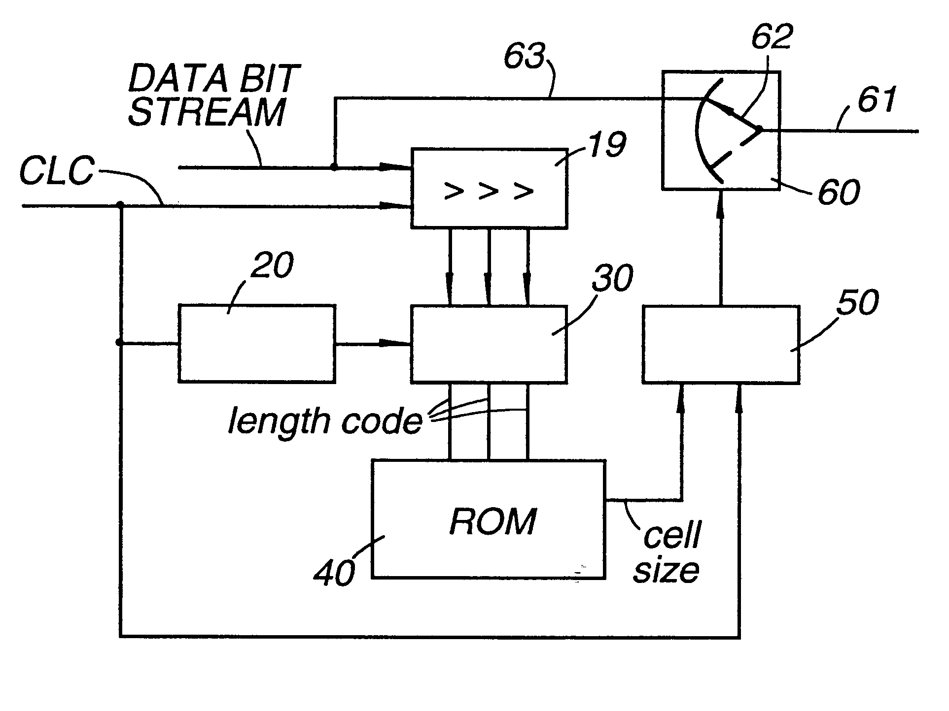 Mini cells with variable payload size