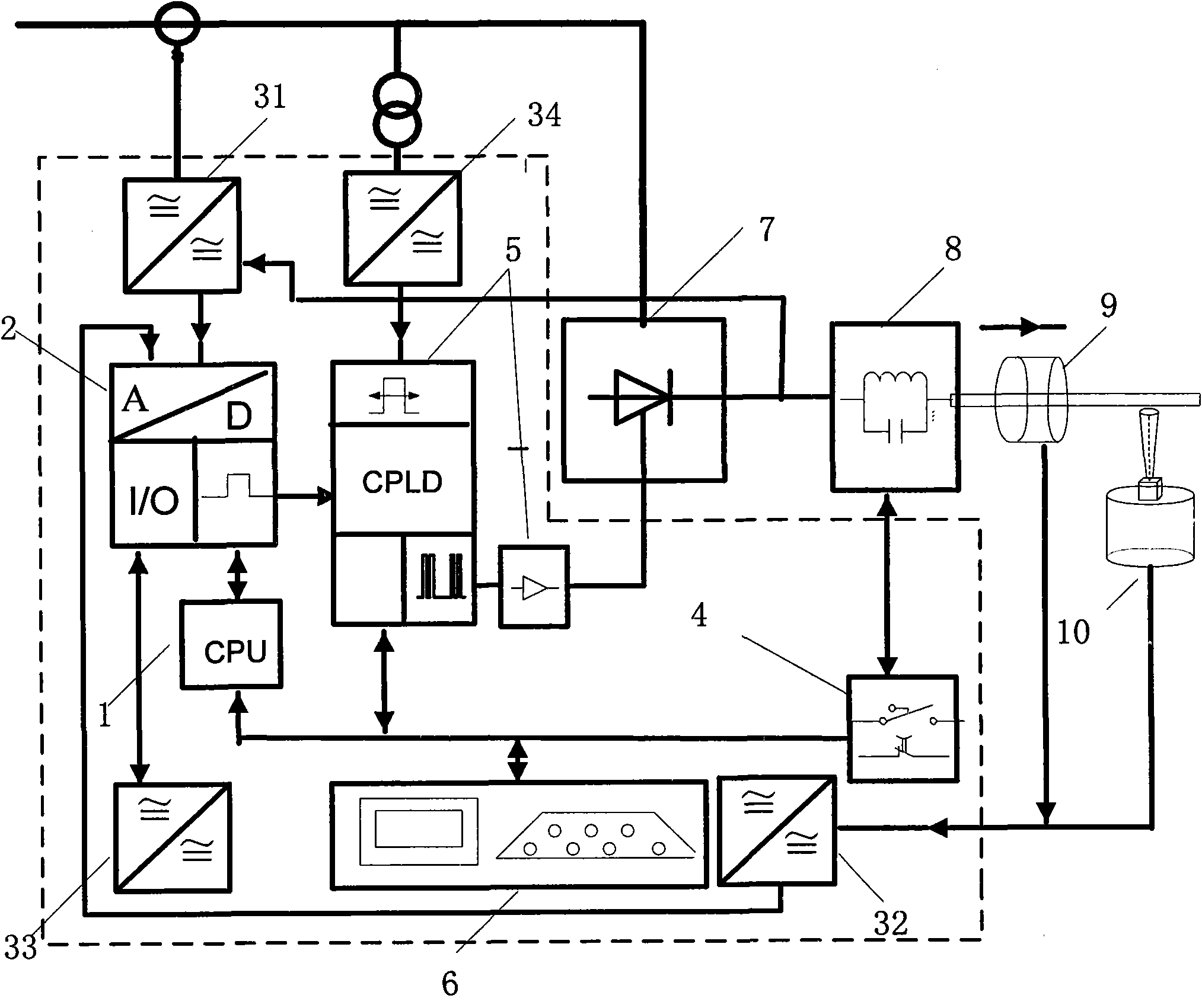 Mobile wire induction heating controller