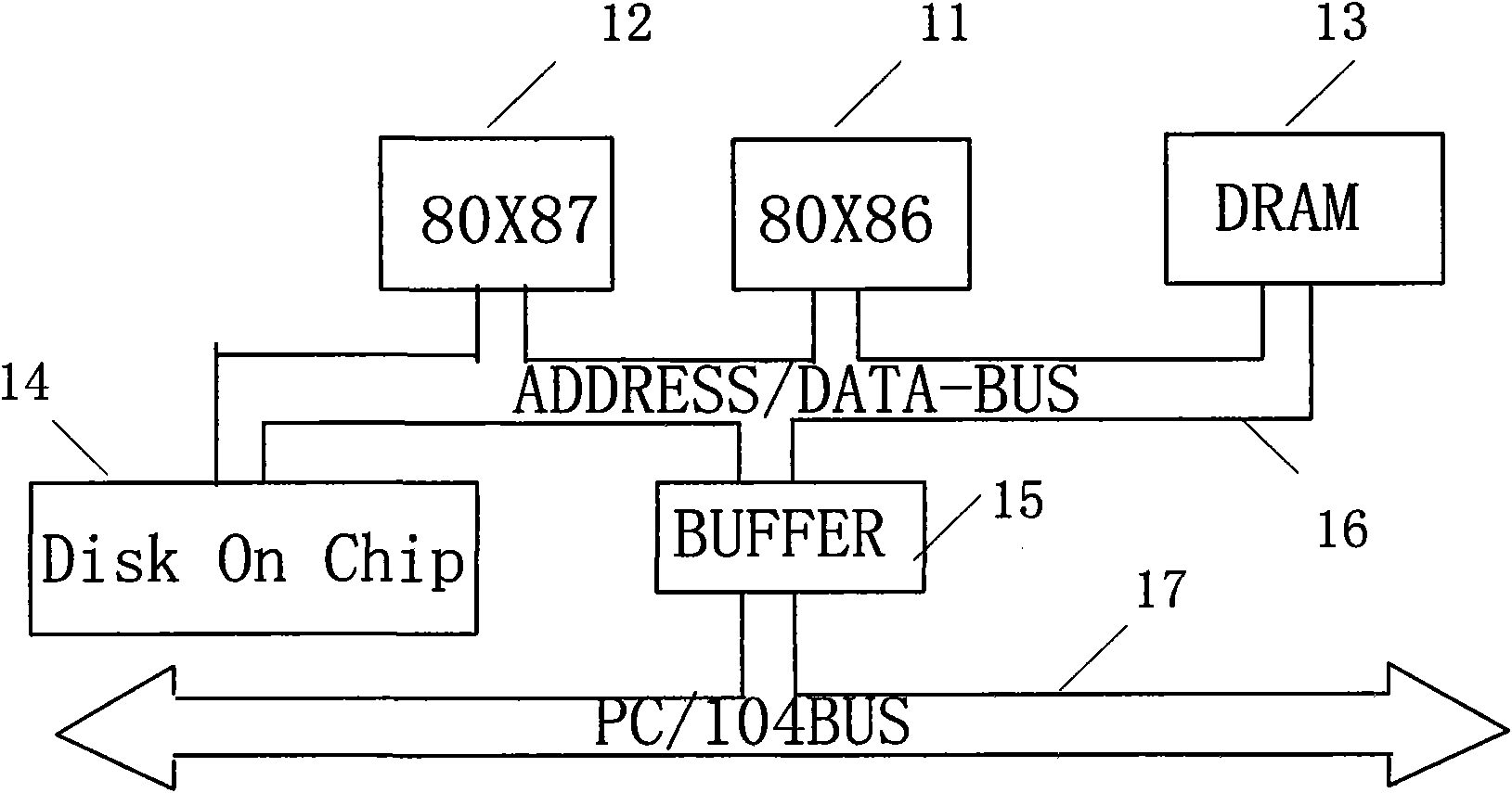 Mobile wire induction heating controller