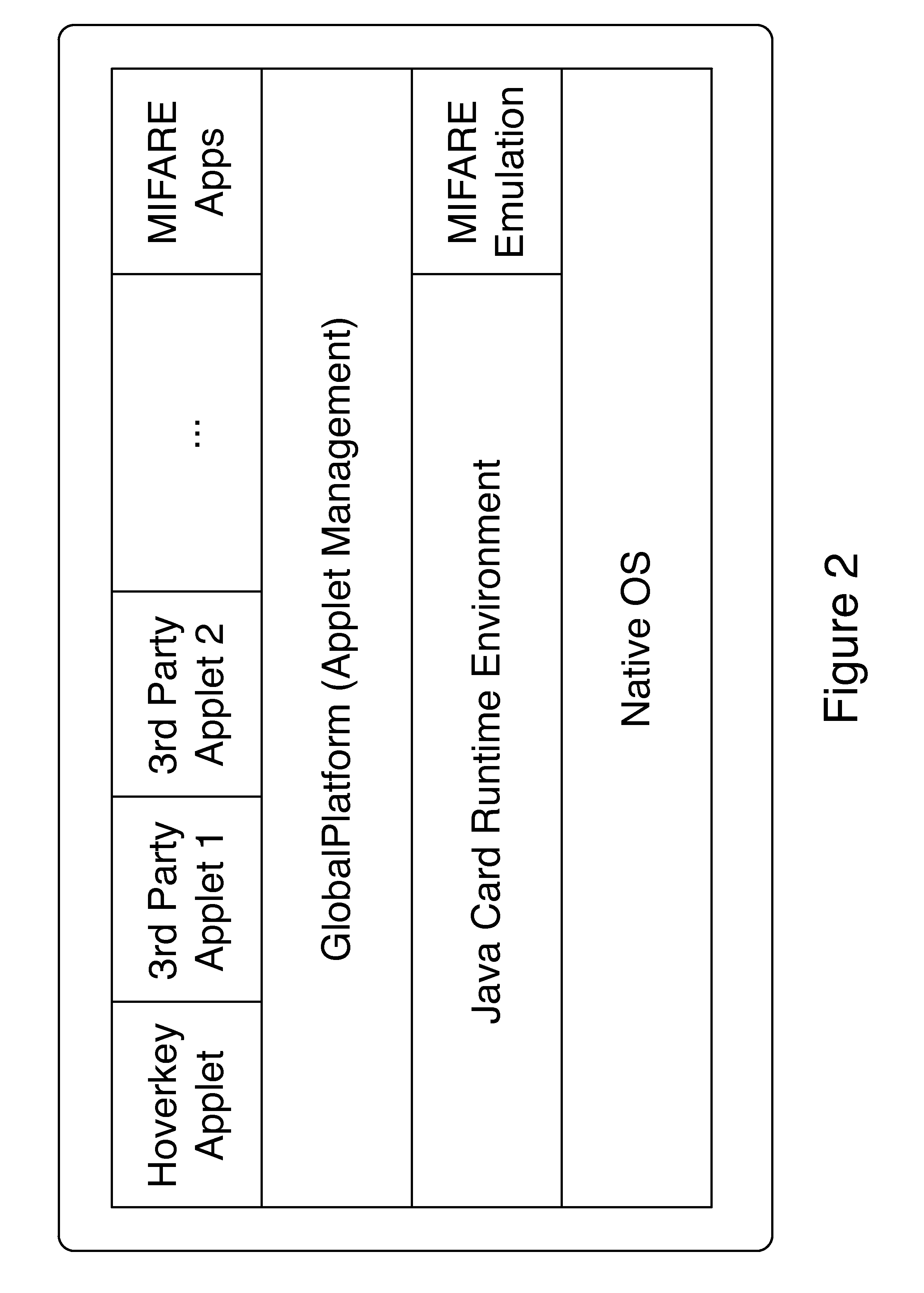 Method and system of providing authentication of user access to a computer resource via a mobile device using multiple separate security factors