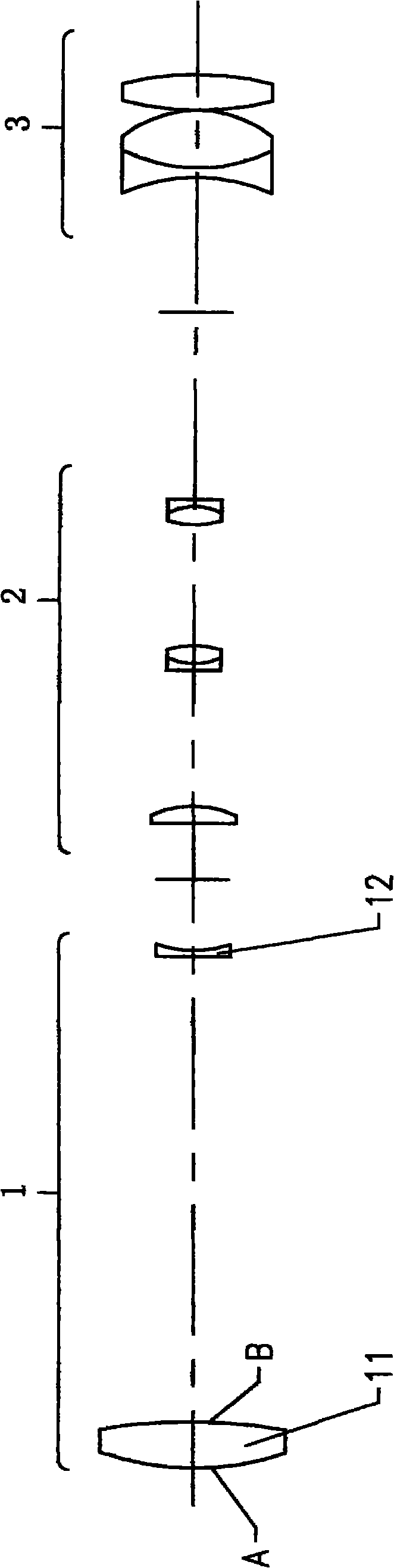 Optical system of sighting telescope for portable gun