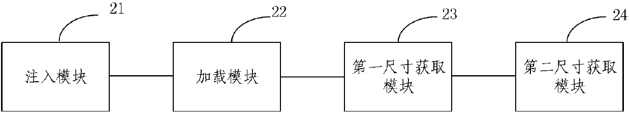 Compatibility processing method and device for embedding H5 page into APP