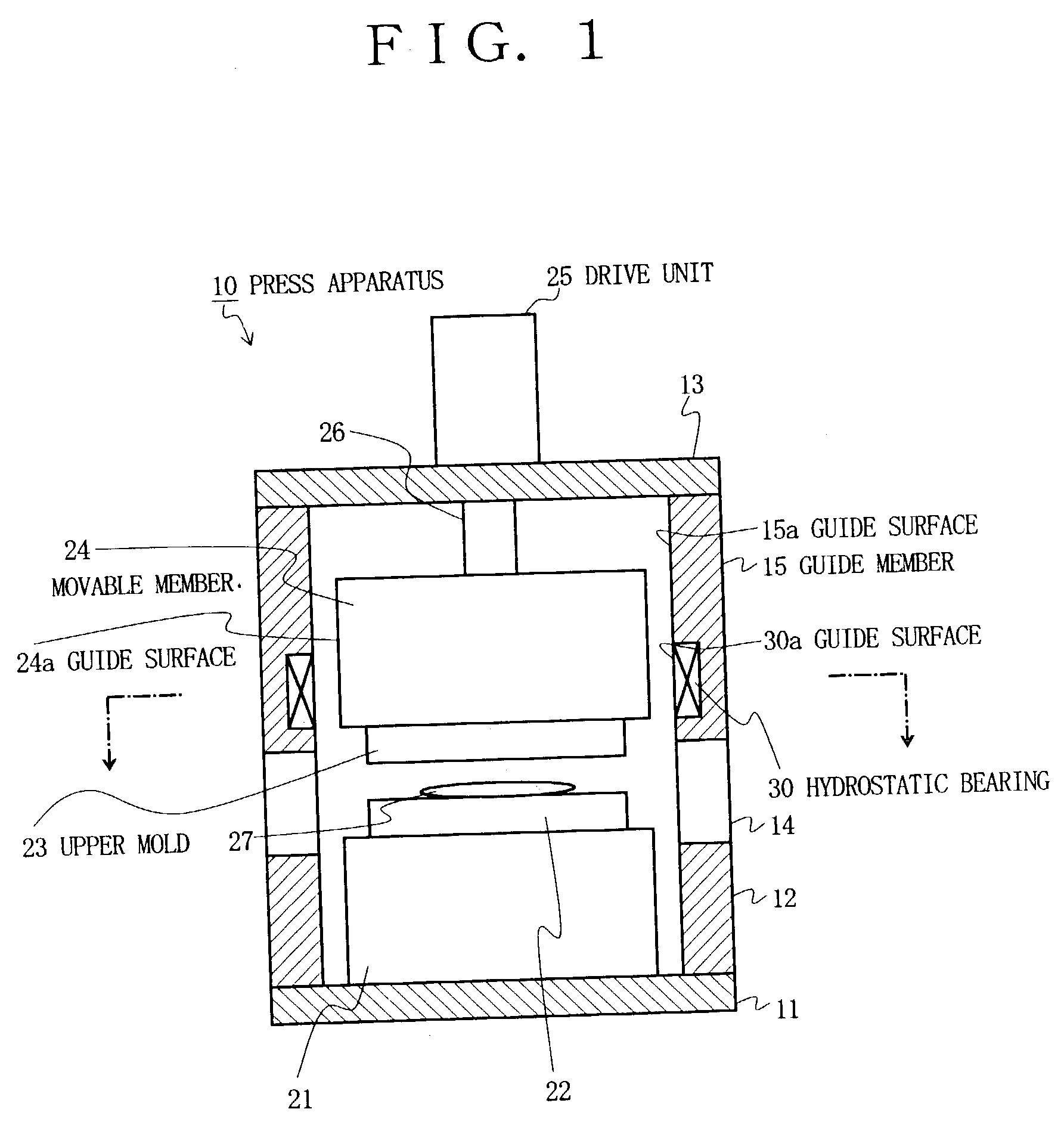 Press apparatus